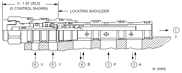 Sun-Hydraulics-DCCF-XHN