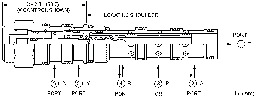 Sun-Hydraulics-DCDC-XNV