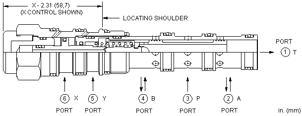 Sun-Hydraulics-DCDC-XNN