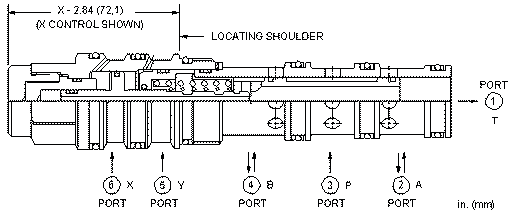 Sun-Hydraulics-DCEC-XHV