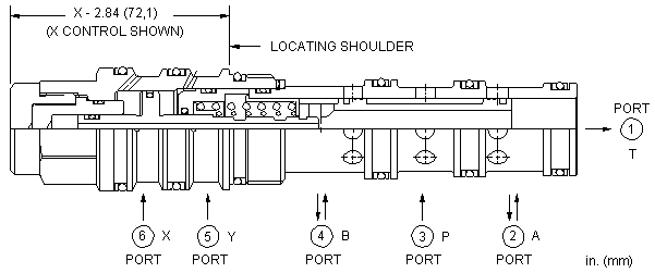 Sun-Hydraulics-DCEC-XXV