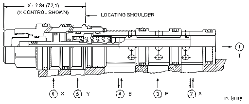 Sun-Hydraulics-DCEF-XWN