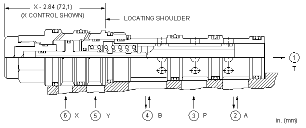 Sun-Hydraulics-DCEF-XWN