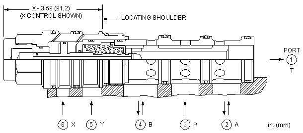 Sun-Hydraulics-DCFF-XCV