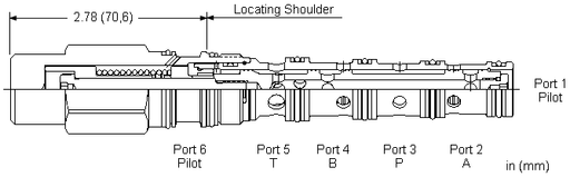 Sun-Hydraulics-DDDC-XYN/AP