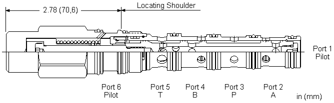 Sun-Hydraulics-DDDC-XBN