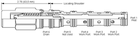 Sun-Hydraulics-DDDG-XON