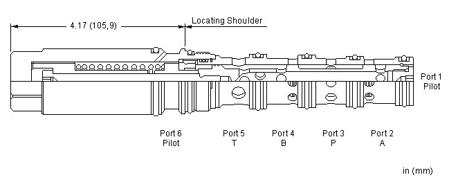 Sun-Hydraulics-DDFC-XCN