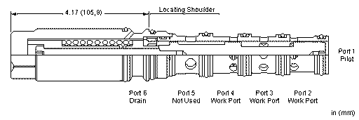 Sun-Hydraulics-DDFG-XCN