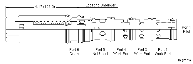 Sun-Hydraulics-DDFG-XCN