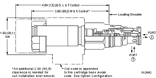 Sun-Hydraulics-DFCA-8DN