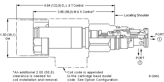 Sun-Hydraulics-DFCA-8DN