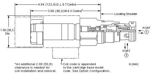 Sun-Hydraulics-DFCB-8DN