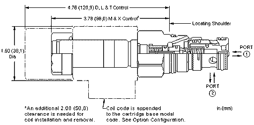 Sun-Hydraulics-DWDF-DAV-223