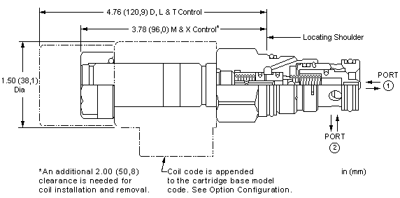 Sun-Hydraulics-DWDF-DAV-223