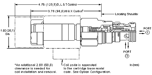 Sun-Hydraulics-DFDB-8DV