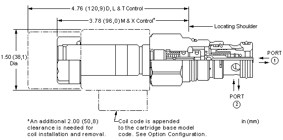 Sun-Hydraulics-DFDB-8DV