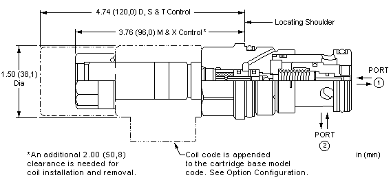 Sun-Hydraulics-DFEA-XCE-924N