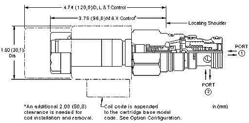 Sun-Hydraulics-DFFJ-MHN