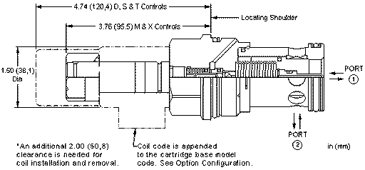 Sun-Hydraulics-DFFA-MCN-HN24AA