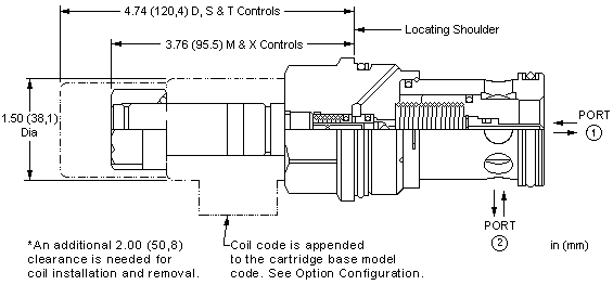 Sun-Hydraulics-DFFA-XCN-924