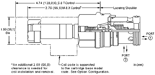 Sun-Hydraulics-DFFB-MHN