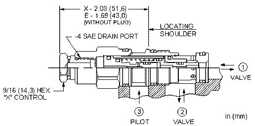 Sun-Hydraulics-DKDC-XHN