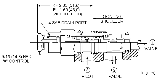 Sun-Hydraulics-DKDC-EHV