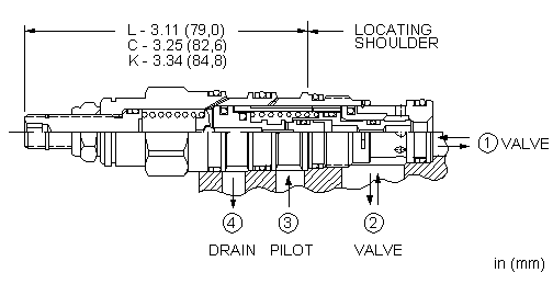 Sun-Hydraulics-DKDP-KDV