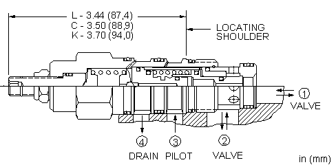 Sun-Hydraulics-DKFP-LAN