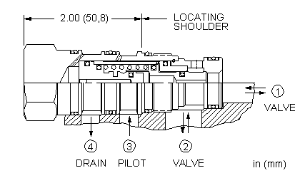 Sun-Hydraulics-DKFR-XHN