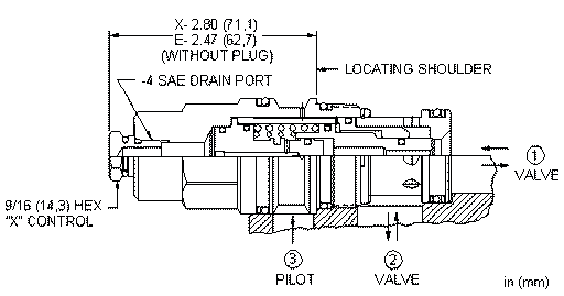 Sun-Hydraulics-DKHC-EHV