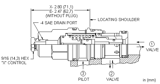 Sun-Hydraulics-DKHC-EHN