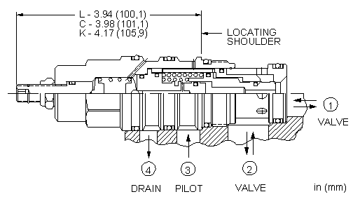 Sun-Hydraulics-DKHP-KBN