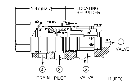 Sun-Hydraulics-DKHR-8HN