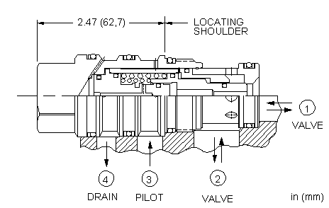 Sun-Hydraulics-DKHS-XHN