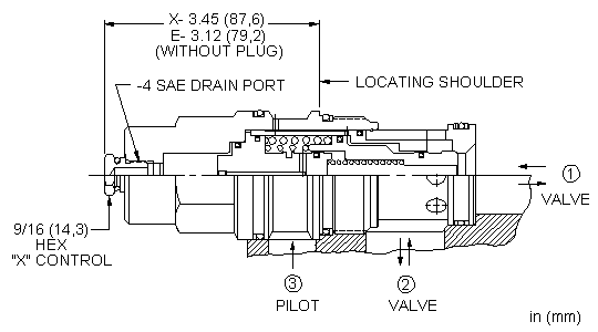 Sun-Hydraulics-DKJC-EHN