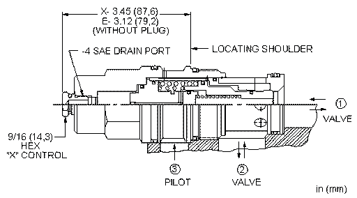 Sun-Hydraulics-DKJC-EHV