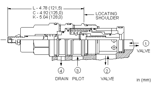 Sun-Hydraulics-DKJP-KWN