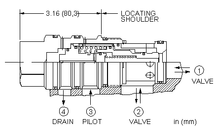 Sun-Hydraulics-DKJR-XHN