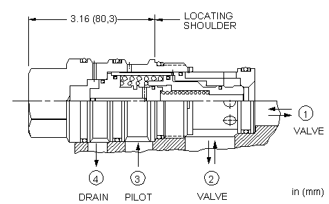 Sun-Hydraulics-DKJS-XHV