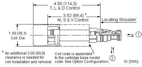 DLDA-XCN