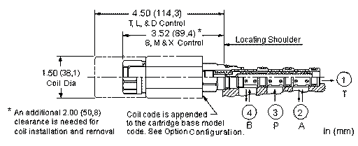 Sun-Hydraulics-DNDA-SEN-624