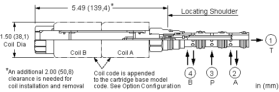 Sun-Hydraulics-DNDC-XYV-223