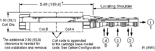 Sun-Hydraulics-DNDC-XRV-72419