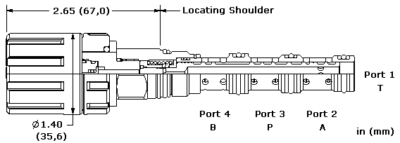 Sun-Hydraulics-DNDM-LNV