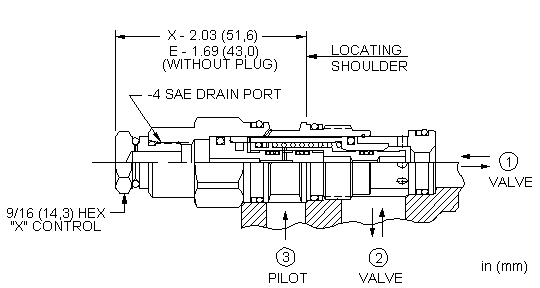 Sun-Hydraulics-DODC-XHV