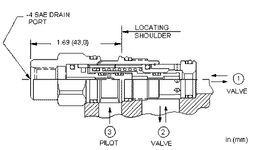 Sun-Hydraulics-DODD-EHN