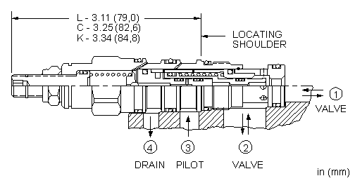 Sun-Hydraulics-DODP-KWV