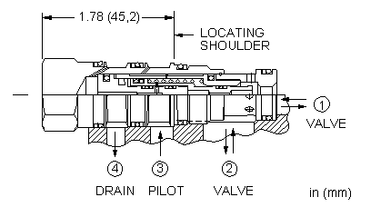 Sun-Hydraulics-DODR-XHN